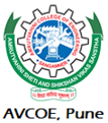 AVOCE Pune