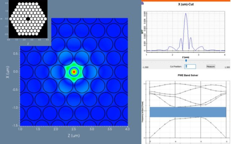 OIDA Sponsored Webinar: Photonic Crystal Design Within the OptiFDTD Environment